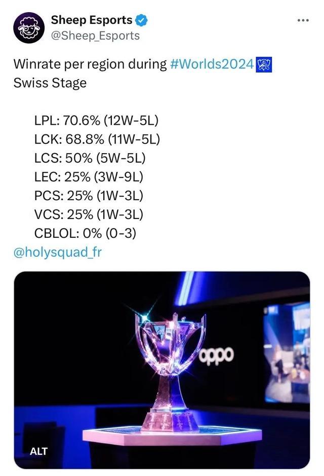 执行和比赛 执行和比赛