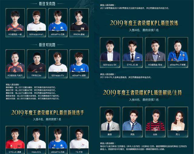 上共出场2 上共出场2