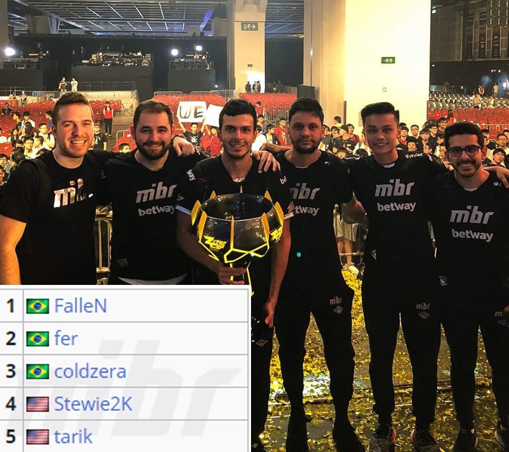 级上避开对 级上避开对